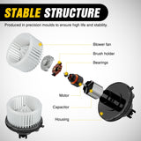 Nilight Front Blower Motor for Chevy Tahoe 2007 2008 2009 2010 2011 2012 2013 2014, Silverado, Avalanche, Suburban, GMC Yukon, Sierra, Cadillac Escalade - Replaces 22741027, 700164, view 4