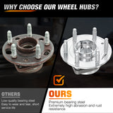 Nilight Front or Rear Wheel Bearing and Hub Assembly for Chevrolet Traverse 2009-2012 2013 2014 2015 2016 2017, GMC Acadia 2007-2016, Buick Enclave 2008-2017, Saturn Outlook 2007-2010 w/6-Lug, 513277, view 4