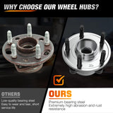 Nilight Front or Rear Wheel Bearing and Hub Assembly for Ford Explorer 2011 2012 2013 2014 2015 2016 2017 2018 2019, Ford Police Interceptor Utility 2013-2018, w/5 Lugs-512460 2Pack, view 3