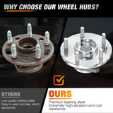 Nilight Front or Rear Wheel Hub Bearing Assembly for Chevy Equinox Impala Malibu, GMC Terrain 2010 2011 2012 2013 2014 2015 2016 2017, Cadillac CTS/XTS, Buick Regal Lacrosse with 5-Lug OEM 513288, view 4