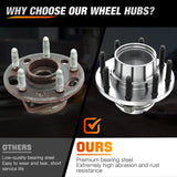 Nilight Front Wheel Bearing Hubs for 1999-2004 F-250 F-350 Super Duty, 4WD | For 2000 2001 2002 2003 2004 Ford F-250/F-350 Super Duty, Direct Replacement, Heavy-Duty Construction-2Pack, view 4