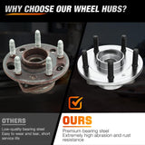 Nilight Front Wheel Bearing Hubs for Dodge Ram 1500 2009-2010, W/ABS-2Pack | Direct Replacement, Smooth & Quiet Operation, Heavy-Duty Construction, view 3