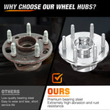Nilight Front Wheel Hub Assembly for Chevy Sierra Silverado 1500 Avalanche Express 1999-2012, GMC Savana Sierra Yukon XL Cadillac Escalade2003-2005,6 Lugs with ABS Fits ONLY 2WD, OEM 515054, view 4