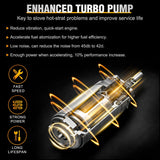 Nilight Fuel Pump Assembly SP2007H Fit for Ford F150 F250 F350 1992-1997, view 6