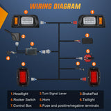 Nilight Golf Cart LED Headlight Tail Light Kit with Stop Brake Turn Signals Running Lights Horn 12V for 1993-Up Club Car DS Electric Carts, view 4