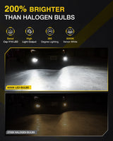 Nilight H1 Xenon LED Fog Light Bulbs EF1 Series 6000K | 2 BULBS, view 4