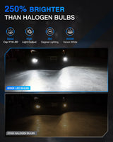 Nilight H1 Xenon LED Fog Light Bulbs EF2 Series 6000K | 2 BULBS, view 4