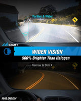 Nilight H11/H9/H8 LED Headlight Bulbs E30 Series 70W 14000LM 6500K IP67 | 2 BULBS, view 4