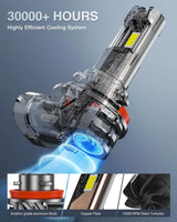 Nilight H11/H9/H8 LED Headlight Bulbs E4S Series 80W 20000LM 6500K IP67 | 2 BULBS, view 3