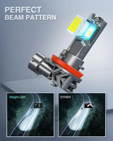 Nilight H11/H9/H8 LED Headlight Bulbs E4S Series 80W 20000LM 6500K IP67 | 2 BULBS, view 5