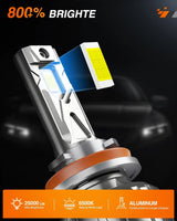 Nilight H11/H9/H8 LED Headlight Bulbs FS1 Series | 2 BULBS, view 3