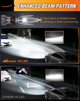 Nilight H4/9003/HB2 Bulbs, Halogen Replacement High Low Dual Bulbs, Compact Size, 6000K Cool White, 2-Pack, view 5
