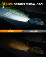 Nilight H4/Hb2/9003 LED Headlight Bulbs MS1 Series | 2 BULBS, view 3
