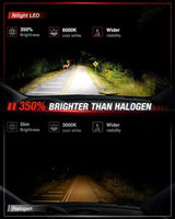 Nilight H7 LED Bulbs, 600% Brighter 1:1 Mini Size Halogen Replacement, 6500K Cool White LED Fog Lights, IP67 Waterproof, 2-Pack, view 2
