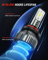 Nilight H7 LED Bulbs, 600% Brighter 1:1 Mini Size Halogen Replacement, 6500K Cool White LED Fog Lights, IP67 Waterproof, 2-Pack, view 5