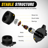 Nilight HVAC Heater Blower Motor for Jeep, Dodge, Chrysler - Grand Cherokee, Durango 2011 2012 2013 2014 2015 2016 2017 2018 2019-2021, Town & Country 2008-2016, Grand Caravan 2008-2020, view 4
