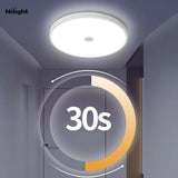 Nilight Infrared lighting fixtures, view 2