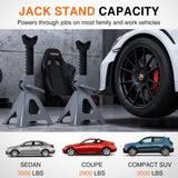 Nilight Jack Stands, 2 Ton (4,400 lbs) Capacity Heavy Duty Steel Car Lifting Stand, Adjustable Height 10.6 Inch to 16.2 Inch, 1 Pair, view 3
