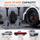 Nilight Jack Stands, 6 Ton (12,000 lbs) Capacity Heavy Duty Steel Car Lifting Stand, Adjustable Height 15.35 Inch to 23.22 Inch, 1 Pair, view 3