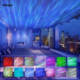 Nilight Laser light projectors, view 2