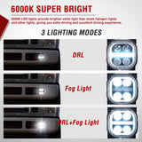 Nilight LED Fog Light Assembly Compatible with 2005 2006 2007 F250 F350 F450 F550 Super Duty 2005 Ford Excursion with Daytime Running Lights Driving Lamp Pair Plug and Play Driver and Passenger Side, view 2