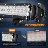 Nilight LED Light Bar 12 Inch 72W Spot Flood Combo Purple Beam Off Road Lamp Fishing Hunting Emergency Deck Work Lighting for Trucks UTV Pick-up Van Boat Tractor, view 4