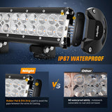 Nilight LED Light Bar 20 Inch 126W Spot Flood Combo Amber Beam Off Road Lamp Fishing Hunting Emergency Deck Work Lighting for Trucks UTV Pick-up Van Boat Tractor, view 4