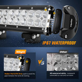 Nilight LED Light Bar 20 Inch 126W Spot Flood Combo Blue Beam Off Road Lamp Fishing Hunting Emergency Deck Work Lighting for Trucks UTV Pick-up Van Boat Tractor, view 4