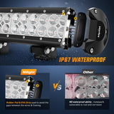Nilight LED Light Bar 20 Inch 126W Spot Flood Combo Purple Beam Off Road Lamp Fishing Hunting Emergency Deck Work Lighting for Trucks UTV Pick-up Van Boat Tractor, view 4