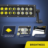 Nilight LED Light Bar 22 Inch 120w Flood Spot Combo Driving Lights 12V 5Pin Rocker Switch 16AWG Wiring Harness Kit for Trucks SUV ATV UTV 4x4 Van Camper, view 3