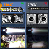 Nilight LED Light Bar 31Inch 150W Spot Flood Combo Super Slim 14500LM Off Road 3D LED Driving Off Road Lights with Wiring Harness Kit-1 Lead for Trucks Pickup SUV ATV UTV Boat 4x4 Van Camper, view 6