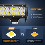 Nilight LED Light Bar 9Inch 54W 3600LM Spot Off Road Driving Lamp Super Bright Waterproof Fog Work Lighting for Trucks SUV ATV UTV Pick-up Boat Tractor 4x4 Van Camper, view 3
