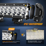 Nilight LED Light Bar 9Inch 54W 3600LM Spot Off Road Driving Lamp Super Bright Waterproof Fog Work Lighting for Trucks SUV ATV UTV Pick-up Boat Tractor 4x4 Van Camper, view 4
