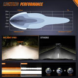 Nilight LED Light Bar with Amber DRL 15.5 Inch Single Row 60W 6650LM Anti-Glare Flood Spot Combo Offroad Driving Lights IP68 w/ 16AWG DT Wiring Kit for Pickup Truck SUV ATV UTV Boat 4x4 Jeep, view 5
