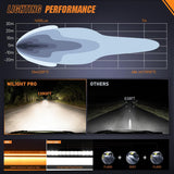 Nilight LED Light Bar with Amber DRL 19.5 Inch 75W Single Row Offroad Light Anti-Glare Flood Spot Combo Slim Light Bar IP68 w/ 16AWG DT Wiring Kit for Pickup Truck SUV ATV UTV Boat 4x4 Jeep, view 5