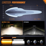 Nilight LED Light Bar with Amber DRL 19 Inch 150W Offroad Light Anti-Glare Flood Spot Combo LED Driving Light IP68 w/ 14 AWG DT Connector Wiring Harness for Pickup Truck SUV ATV UTV Boat 4x4, view 5