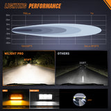 Nilight LED Light Bar with Amber DRL 2 PCS 15 W 5.3 Inch Single Row 1680 LM Anti-Glare Spot Offroad Slim Driving Lights IP68 w/ 16AWG DT Wiring Kit for Pickup Truck SUV ATV UTV Boat 4x4 Jeep, view 5