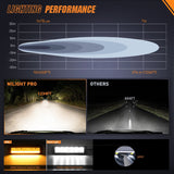Nilight LED Light Bar with Amber DRL 2 PCS 30 W 9 Inch Single Row Slim 3365 LM Anti-Glare Spot Beam IP68 Offroad Driving Lights w/ 16AWG DT Wiring Kit for Pickup Truck SUV ATV UTV Boat 4x4 Jeep, view 5