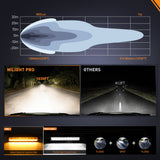 Nilight LED Light Bar with Amber DRL 2 PCS 45 W 12.2 Inch Single Row Slim 4980 LM Anti-Glare Flood Spot Combo IP68 Offroad Driving Lights w/ 16AWG DT Wiring Kit for Pickup Truck SUV ATV UTV 4x4 Jeep, view 5