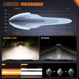 Nilight LED Light Bar with Amber DRL 30 Inch 120W Single Row Offroad Light Anti-Glare Flood Spot Combo LED Driving Bar IP68 w/ 14AWG DT Wiring Kit for Pickup Truck SUV ATV UTV Boat 4x4, view 5