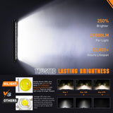 Nilight LED Light Bar with Amber DRL 30 Inch 240W Offroad Light Anti-Glare Flood Spot Combo LED Driving Light IP68 w/ 12AWG DT Connector Wiring Harness for Pickup Truck SUV ATV UTV Boat 4x4, view 4