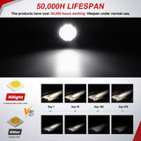 Nilight LED Light Pods 2 PCS 3 Inch 36 W Round | Spot Flood Combo Beam Offroad Driving Fog Work Backup Bumper Roof Lamp for Pickup Truck ATV UTV SUV 4x4 Van Camper Boat, view 6