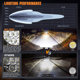 Nilight LED Offroad Driving Lights with Amber DRL 2PCS 7 Inch Round 90W IP68 Spot Flood Combo Work Light Bar with 12 AWG DT Connector Wiring Harness Kit for 4x4 Truck ATV UTV SUV, view 5