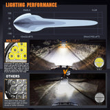 Nilight LED Offroad Driving Lights with Amber DRL 2PCS 9 Inch Round 140W IP68 Spot Flood Combo Work Light Bar with 12AWG DT Connector Wiring Harness Kit for 4x4 Truck ATV UTV SUV, view 4