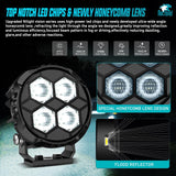 Nilight LED Pod Light 2 PCS 3.1 Inch 20W 4 LED Round Hyper Flood Beam Offroad Driving Lights w/18AWG Rocker Switch Wiring Harness Kit for Truck Motorbike Boat ATV UTV, view 3