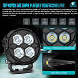 Nilight LED Pod Light 2 PCS 3.1 Inch 20W 4 LED Round Hyper Spot Beam Offroad Driving Lights w/18AWG Rocker Switch Wiring Harness Kit for Truck Motorbike Boat ATV UTV, view 3