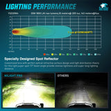 Nilight LED Pod Light 2 PCS 3.1 Inch 20W 4 LED Round Hyper Spot Beam Offroad Driving Lights w/18AWG Rocker Switch Wiring Harness Kit for Truck Motorbike Boat ATV UTV, view 4