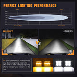 Nilight LED Pod Lights with Amber DRL 3.2 Inch Square 20W 2510LM Super Spot Beam w/ 16AWG Wiring Harness Kit Auxiliary Offroad Driving Ditch Light for Truck UTV ATV SUV 4x4, view 5