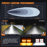 Nilight LED Pod Lights with Amber DRL 3 Inch 20 W Cube Driving Light 2200 LM Super Spot Light 16AWG Wiring Harness Kit Off Road LED Work Lights for Jeep Truck UTV 4x4 ATV Motorcycle, view 4