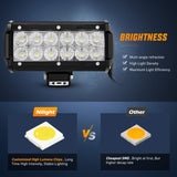 Nilight Led Pods 36w 6.5Inch 2800LM Flood Off Road Driving Fog Light Bar Work Lighting for Truck Tractor Pickup Boat SUV ATV UTV 4WD Car 4x4 Van Camper Motorcycle Dirt Bike Golf Cart 12V 24V, view 3